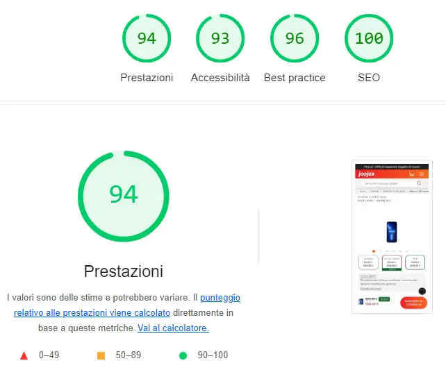 Performance eCommerce